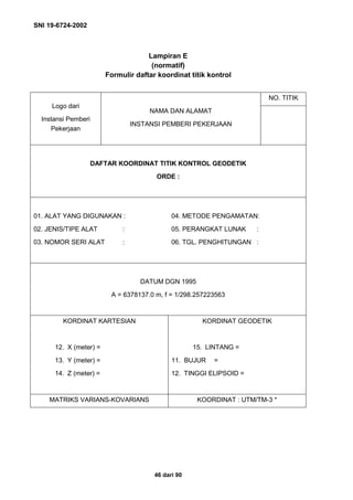 SNI 19-6724-2002
46 dari 90
Lampiran E
(normatif)
Formulir daftar koordinat titik kontrol
NO. TITIK
Logo dari
Instansi Pemberi
Pekerjaan
NAMA DAN ALAMAT
INSTANSI PEMBERI PEKERJAAN
DAFTAR KOORDINAT TITIK KONTROL GEODETIK
ORDE :
01. ALAT YANG DIGUNAKAN : 04. METODE PENGAMATAN:
02. JENIS/TIPE ALAT : 05. PERANGKAT LUNAK :
03. NOMOR SERI ALAT : 06. TGL. PENGHITUNGAN :
DATUM DGN 1995
A = 6378137.0 m, f = 1/298.257223563
KORDINAT KARTESIAN KORDINAT GEODETIK
12. X (meter) =
13. Y (meter) =
14. Z (meter) =
15. LINTANG =
11. BUJUR =
12. TINGGI ELIPSOID =
MATRIKS VARIANS-KOVARIANS KOORDINAT : UTM/TM-3 *
 