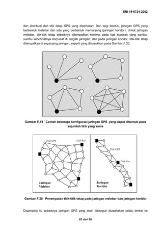 SNI 19-6724-2002
65 dari 90
dan distribusi dari titik tetap GPS yang diperlukan. Dari segi bentuk, jaringan GPS yang
berbentuk melebar dan ada yang berbentuk memanjang (jaringan koridor). Untuk jaringan
melebar, titik-titik tetap sebaiknya ditempatkan minimal pada tiga kuadran yang sumbu-
sumbu koordinatnya berpusat di tengah jaringan; dan pada jaringan koridor, titik-titik tetap
ditempatkan di sepanjang jaringan, seperti yang ditunjukkan pada Gambar F.20.
Gambar F.19 Contoh beberapa konfigurasi jaringan GPS yang dapat dibentuk pada
sejumlah titik yang sama
Gambar F.20 Penempatan titik-titik tetap pada jaringan melebar dan jaringan koridor
Disamping itu sebaiknya jaringan GPS yang akan dibangun diusahakan selalu terikat ke
Titik Ikat
Jaringan
Koridor
Jaringan
Melebar
Titik GPS
Titik IkatTitik GPS
 