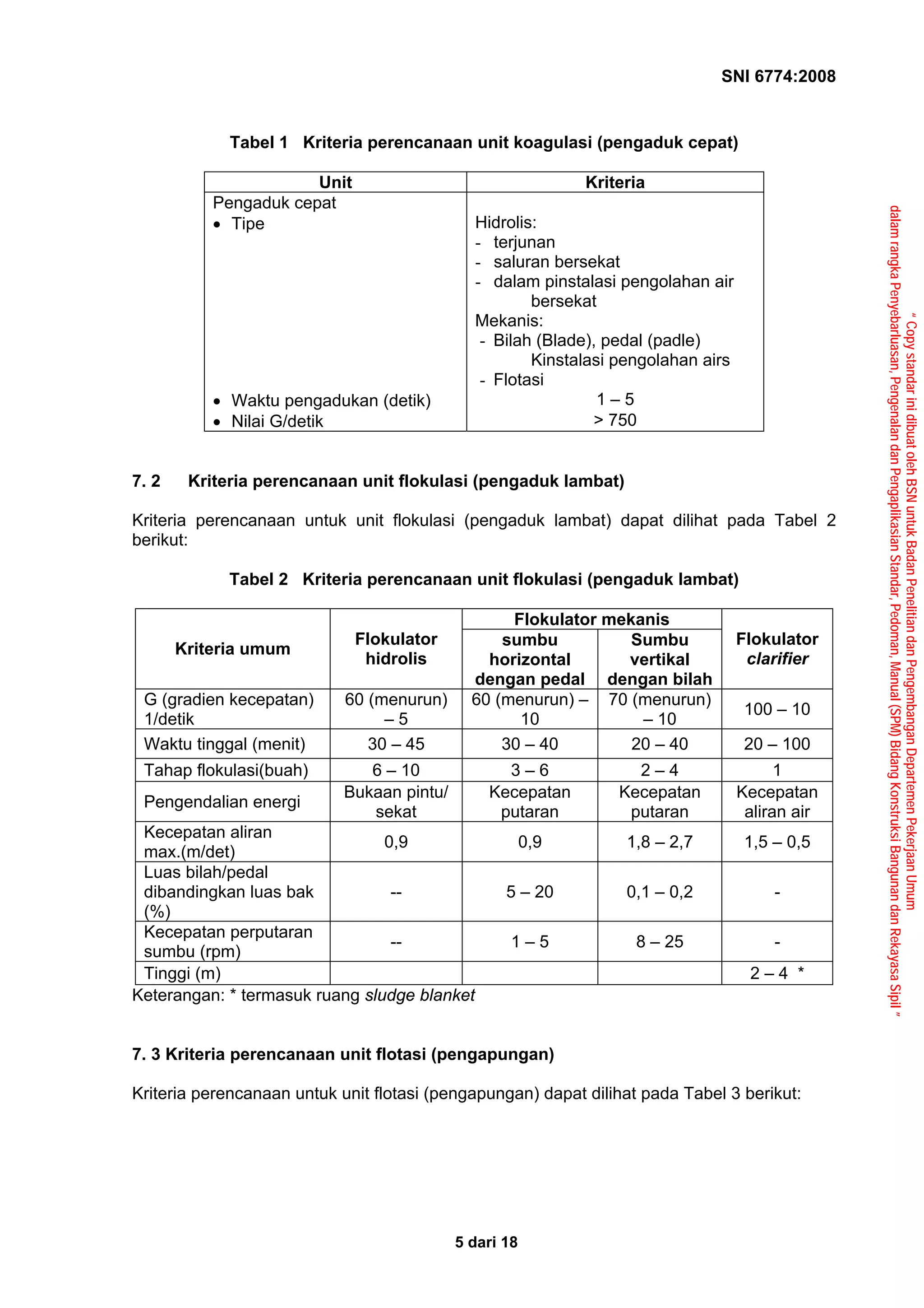 Sni 6774 2008.air bersih | PDF