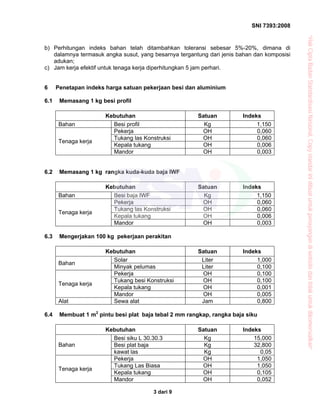 SNI 7393:2008
3 dari 9
b) Perhitungan indeks bahan telah ditambahkan toleransi sebesar 5%-20%, dimana di
dalamnya termasuk angka susut, yang besarnya tergantung dari jenis bahan dan komposisi
adukan;
c) Jam kerja efektif untuk tenaga kerja diperhitungkan 5 jam perhari.
6 Penetapan indeks harga satuan pekerjaan besi dan aluminium
6.1 Memasang 1 kg besi profil
Kebutuhan Satuan Indeks
Bahan Besi profil Kg 1,150
Pekerja OH 0,060
Tukang las Konstruksi OH 0,060
Kepala tukang OH 0,006
Tenaga kerja
Mandor OH 0,003
6.2 Memasang 1 kg rangka kuda-kuda baja IWF
Kebutuhan Satuan Indeks
Bahan Besi baja IWF Kg 1,150
Pekerja OH 0,060
Tukang las Konstruksi OH 0,060
Kepala tukang OH 0,006
Tenaga kerja
Mandor OH 0,003
6.3 Mengerjakan 100 kg pekerjaan perakitan
Kebutuhan Satuan Indeks
Solar Liter 1,000
Bahan
Minyak pelumas Liter 0,100
Pekerja OH 0,100
Tukang besi Konstruksi OH 0,100
Kepala tukang OH 0,001
Tenaga kerja
Mandor OH 0,005
Alat Sewa alat Jam 0,800
6.4 Membuat 1 m2
pintu besi plat baja tebal 2 mm rangkap, rangka baja siku
Kebutuhan Satuan Indeks
Besi siku L 30.30.3 Kg 15,000
Besi plat baja Kg 32,800Bahan
kawat las Kg 0,05
Pekerja OH 1,050
Tukang Las Biasa OH 1,050
Kepala tukang OH 0,105
Tenaga kerja
Mandor OH 0,052
“HakCiptaBadanStandardisasiNasional,Copystandarinidibuatuntukpenayangandiwebsitedantidakuntukdikomersialkan”
 