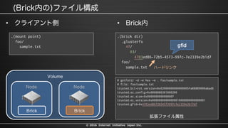 © 2016 Internet Initiative Japan Inc.
• •
.(mount point)
foo/
sample.txt
.(brick dir)
.glusterfs
47/
03/
4703ed86-72b5-4573-997c-7e2339e2b1d7
foo/
sample.txt
# getfattr -d -e hex -m . foo/sample.txt
# file: foo/sample.txt
trusted.bit-rot.version=0x020000000000000057a08889000abad6
trusted.ec.config=0x0000080301000200
trusted.ec.size=0x0000000000000007
trusted.ec.version=0x00000000000000010000000000000001
trusted.gfid=0x4703ed8672b54573997c7e2339e2b17d7
 