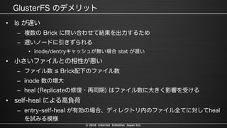 © 2016 Internet Initiative Japan Inc.
•
–
–
•
•
–
–
–
•
–
 