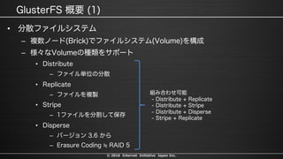© 2016 Internet Initiative Japan Inc.
•
–
–
•
–
•
–
•
–
•
–
–
 