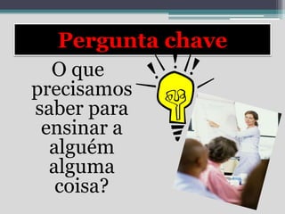 Pergunta chave
  O que
precisamos
saber para
 ensinar a
  alguém
  alguma
   coisa?
 