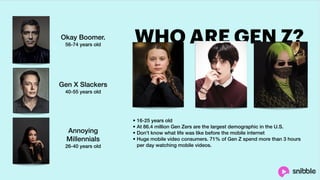 WHO ARE GEN Z?
Okay Boomer.
56-74 years old
Gen X Slackers
40-55 years old
Annoying
Millennials
26-40 years old
• 16-25 years old
• At 86.4 million Gen Zers are the largest demographic in the U.S.
• Don’t know what life was like before the mobile internet
• Huge mobile video consumers. 71% of Gen Z spend more than 3 hours
per day watching mobile videos.
 