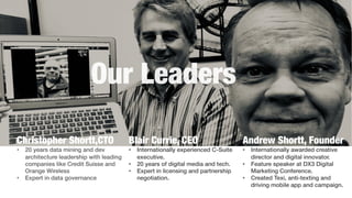 Andrew Shortt, Founder
• Internationally awarded creative
director and digital innovator.
• Feature speaker at DX3 Digital
Marketing Conference.
• Created Texi, anti-texting and
driving mobile app and campaign.
Blair Currie, CEO
• Internationally experienced C-Suite
executive.
• 20 years of digital media and tech.
• Expert in licensing and partnership
negotiation.
Christopher Shortt,CTO
• 20 years data mining and dev
architecture leadership with leading
companies like Credit Suisse and
Orange Wireless
• Expert in data governance
 