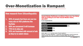 Over-Monetization is Rampant
 