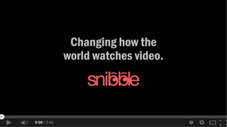 Changing how the
world watches video.
 
