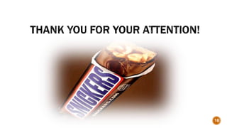 Snickers Ad Campaign “You’re Not You When You’re Hungry” | PPT