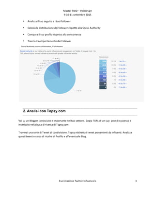Master	
  SNID	
  –	
  PoliDesign	
  
9-­‐10-­‐11	
  settembre	
  2015	
  
Esercitazione	
  Twitter	
  Influencers	
  
	
  
3	
  
• Analizza	
  il	
  tuo	
  seguito	
  e	
  i	
  tuoi	
  follower	
  
• Calcola	
  la	
  distribuzione	
  dei	
  follower	
  rispetto	
  alla	
  Social	
  Authority	
  
• Compara	
  il	
  tuo	
  profilo	
  rispetto	
  alla	
  concorrenza	
  
• Traccia	
  il	
  comportamento	
  dei	
  Follower	
  
	
  
2. Analisi con Topsy.com
Vai	
  su	
  un	
  Blogger	
  conosciuto	
  e	
  importante	
  nel	
  tuo	
  settore.	
  	
  Copia	
  l’URL	
  di	
  un	
  suo	
  	
  post	
  di	
  successo	
  e	
  
inseriscilo	
  nella	
  buca	
  di	
  ricerca	
  di	
  Topsy.com	
  
	
  
Troverai	
  una	
  serie	
  di	
  Tweet	
  di	
  condivisione.	
  Topsy	
  etichetta	
  i	
  tweet	
  provenienti	
  da	
  influenti.	
  Analizza	
  
questi	
  tweet	
  e	
  cerca	
  di	
  risalire	
  al	
  Profilo	
  e	
  all’eventuale	
  Blog.	
  
 