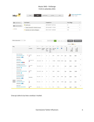 Master	
  SNID	
  –	
  PoliDesign	
  
9-­‐10-­‐11	
  settembre	
  2015	
  
Esercitazione	
  Twitter	
  Influencers	
  
	
  
6	
  
	
  
	
  
	
  
Crea	
  qui	
  sotto	
  la	
  tua	
  lista	
  e	
  analizza	
  i	
  risultati.	
  
	
  
 