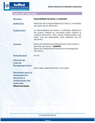 Sistema Nacional de Indicadores Educativos
Página 42
Datos del Indicador
Nombre Disponibilidad de textos y materiales
Definición Medición de la disponibilidad de textos y materiales
por parte de los docentes.
Explicación La disponibilidad de textos y materiales didácticos
de buena calidad es necesaria para mejorar la
calidad educativa. Pero resulta indispensable que
estos, una vez disponibles, sean utilizados por los
docentes.
Fuentes Dirección General de Participación Comunitaria y
Servicios de Apoyo – DIGEPSA
Dirección General de Evaluación e Investigación
Educativa.
Periodicidad Anual
Fórmula de
Calculo
Desagregaciones
Nivel, área, departamento y municipio.
Elementos para la
Interpretación
Alcances y
Limitaciones del
Indicador
Observaciones
 