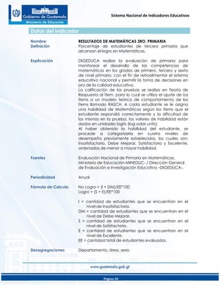 Sistema Nacional de Indicadores Educativos
Página 50
Datos del Indicador
Nombre RESULTADOS DE MATEMÁTICAS 3RO. PRIMARIA
Definición Porcentaje de estudiantes de tercero primaria que
alcanzan el logro en Matemáticas.
Explicación DIGEDUCA realiza la evaluación de primaria para
monitorear el desarrollo de las competencias de
matemáticas en los grados de primero, tercero y sexto
de nivel primario, con el fin de retroalimentar el sistema
educativo nacional y permitir la toma de decisiones en
pro de la calidad educativa.
La calificación de las pruebas se realiza en Teoría de
Respuesta al Ítem, para lo cual se utiliza el ajuste de los
ítems a un modelo teórico de comportamiento de los
ítems llamado RASCH. A cada estudiante se le asigna
una habilidad de Matemáticas según los ítems que el
estudiante respondió correctamente y la dificultad de
los mismos en la prueba, los valores de habilidad están
dados en unidades logits (log-odds units).
Al haber obtenido la habilidad del estudiante, se
procede a categorizarla en cuatro niveles de
desempeño previamente establecidos, los cuales son:
Insatisfactorio, Debe Mejorar, Satisfactorio y Excelente,
ordenados de menor a mayor habilidad.
Fuentes Evaluación Nacional de Primaria en Matemáticas,
Ministerio de Educación-MINEDUC- / Dirección General
de Evaluación e Investigación Educativa –DIGEDUCA-.
Periodicidad Anual
Fórmula de Calculo No Logro = (I + DM)/EE*100
Logro = (S + E)/EE*100
I = cantidad de estudiantes que se encuentran en el
nivel de Insatisfactorio.
DM = cantidad de estudiantes que se encuentran en el
nivel de Debe Mejorar.
S = cantidad de estudiantes que se encuentran en el
nivel de Satisfactorio.
E = cantidad de estudiantes que se encuentran en el
nivel de Excelente.
EE = cantidad total de estudiantes evaluados.
Desagregaciones Departamento, área, sexo
 