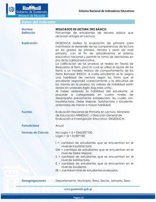 Sistema Nacional de Indicadores Educativos
Página 56
Datos del Indicador
Nombre RESULTADOS DE LECTURA 3RO BÁSICO
Definición Porcentaje de estudiantes de tercero básico que
alcanzan el logro en Lectura.
Explicación DIGEDUCA realiza la evaluación de primaria para
monitorear el desarrollo de las competencias de lectura
en los grados de primero, tercero y sexto de nivel
primario, con el fin de retroalimentar el sistema
educativo nacional y permitir la toma de decisiones en
pro de la calidad educativa.
La calificación de las pruebas se realiza en Teoría de
Respuesta al Ítem, para lo cual se utiliza el ajuste de los
ítems a un modelo teórico de comportamiento de los
ítems llamado RASCH. A cada estudiante se le asigna
una habilidad de Lectura según los ítems que el
estudiante respondió correctamente y la dificultad de
los mismos en la prueba, los valores de habilidad están
dados en unidades logits (log-odds units).
Al haber obtenido la habilidad del estudiante, se
procede a categorizarla en cuatro niveles de
desempeño previamente establecidos, los cuales son:
Insatisfactorio, Debe Mejorar, Satisfactorio y Excelente,
ordenados de menor a mayor habilidad.
Fuentes Evaluación Nacional de Primaria en Lectura, Ministerio
de Educación-MINEDUC- / Dirección General de
Evaluación e Investigación Educativa –DIGEDUCA-.
Periodicidad Anual
Fórmula de Calculo No Logro = (I + DM)/EE*100
Logro = (S + E)/EE*100
I = cantidad de estudiantes que se encuentran en el
nivel de Insatisfactorio.
DM = cantidad de estudiantes que se encuentran en el
nivel de Debe Mejorar.
S = cantidad de estudiantes que se encuentran en el
nivel de Satisfactorio.
E = cantidad de estudiantes que se encuentran en el
nivel de Excelente.
EE = cantidad total de estudiantes evaluados.
Desagregaciones Departamento, Municipio, Área, Sector, Jornada, Sexo
 