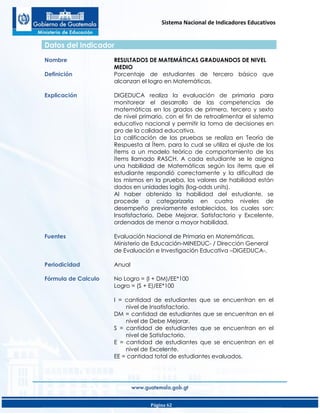 Sistema Nacional de Indicadores Educativos
Página 62
Datos del Indicador
Nombre RESULTADOS DE MATEMÁTICAS GRADUANDOS DE NIVEL
MEDIO
Definición Porcentaje de estudiantes de tercero básico que
alcanzan el logro en Matemáticas.
Explicación DIGEDUCA realiza la evaluación de primaria para
monitorear el desarrollo de las competencias de
matemáticas en los grados de primero, tercero y sexto
de nivel primario, con el fin de retroalimentar el sistema
educativo nacional y permitir la toma de decisiones en
pro de la calidad educativa.
La calificación de las pruebas se realiza en Teoría de
Respuesta al Ítem, para lo cual se utiliza el ajuste de los
ítems a un modelo teórico de comportamiento de los
ítems llamado RASCH. A cada estudiante se le asigna
una habilidad de Matemáticas según los ítems que el
estudiante respondió correctamente y la dificultad de
los mismos en la prueba, los valores de habilidad están
dados en unidades logits (log-odds units).
Al haber obtenido la habilidad del estudiante, se
procede a categorizarla en cuatro niveles de
desempeño previamente establecidos, los cuales son:
Insatisfactorio, Debe Mejorar, Satisfactorio y Excelente,
ordenados de menor a mayor habilidad.
Fuentes Evaluación Nacional de Primaria en Matemáticas,
Ministerio de Educación-MINEDUC- / Dirección General
de Evaluación e Investigación Educativa –DIGEDUCA-.
Periodicidad Anual
Fórmula de Calculo No Logro = (I + DM)/EE*100
Logro = (S + E)/EE*100
I = cantidad de estudiantes que se encuentran en el
nivel de Insatisfactorio.
DM = cantidad de estudiantes que se encuentran en el
nivel de Debe Mejorar.
S = cantidad de estudiantes que se encuentran en el
nivel de Satisfactorio.
E = cantidad de estudiantes que se encuentran en el
nivel de Excelente.
EE = cantidad total de estudiantes evaluados.
 