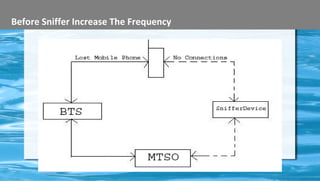Before Sniffer Increase The Frequency
 
