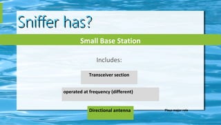 Sniffer has?Sniffer has?
Small Base Station
Plays major role
Transceiver section
operated at frequency (different)
Directional antenna
Includes:
 