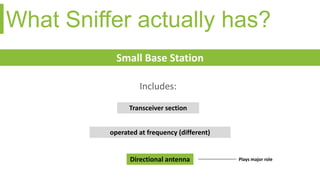What Sniffer actually has?
Small Base Station
Plays major role
Transceiver section
operated at frequency (different)
Directional antenna
Includes:
 