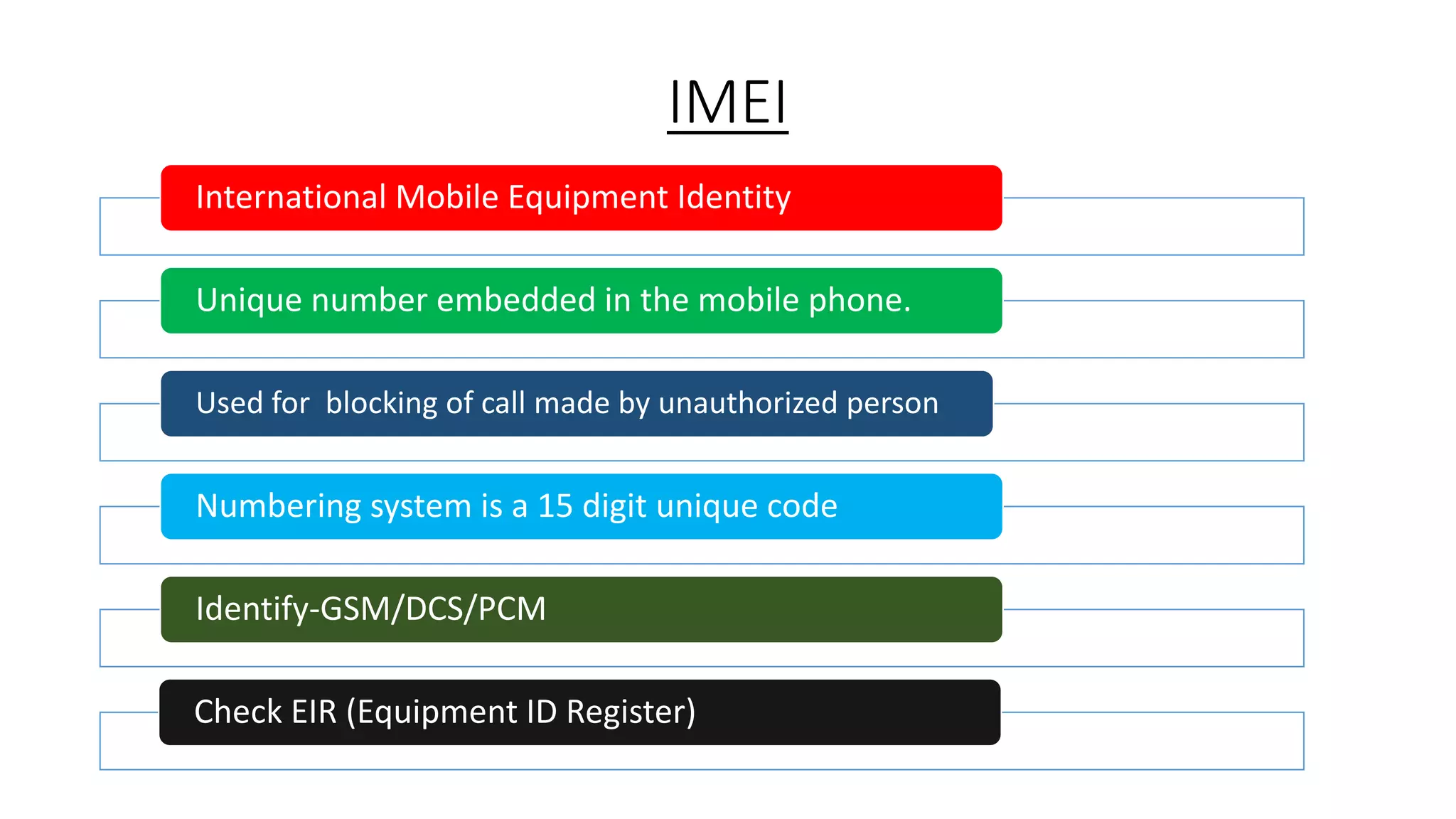 IMEI
International Mobile Equipment Identity
Unique number embedded in the mobile phone.
Used for blocking of call made by unauthorized person

Numbering system is a 15 digit unique code

Identify-GSM/DCS/PCM
Check EIR (Equipment ID Register)

 