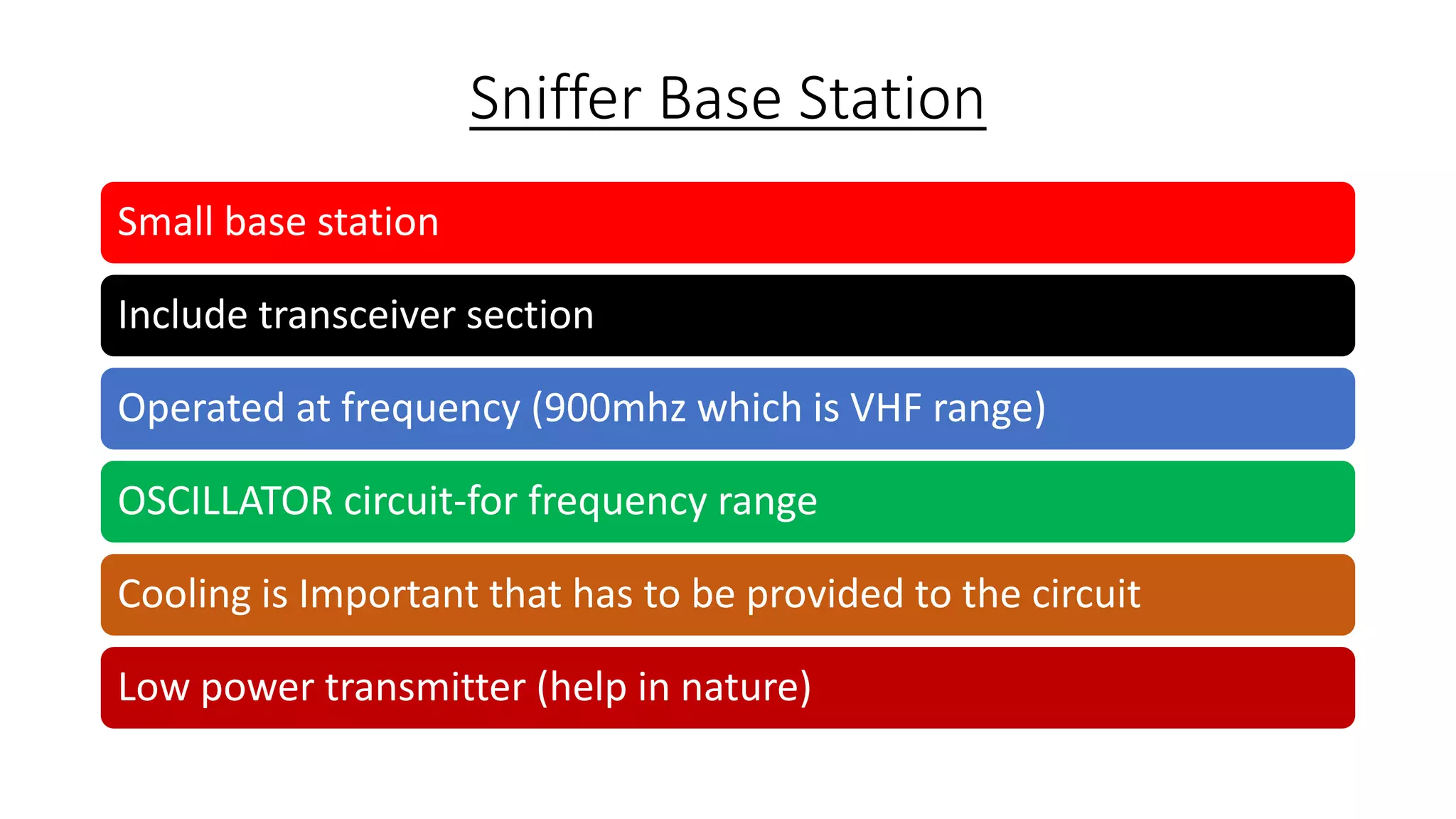 Sniffer Base Station
Small base station
Include transceiver section
Operated at frequency (900mhz which is VHF range)
OSCILLATOR circuit-for frequency range
Cooling is Important that has to be provided to the circuit

Low power transmitter (help in nature)

 