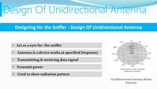 Design Of Unidirectional Antenna
Designing for the Sniffer - Design Of Unidirectional Antenna
• Act as a eyes for the sniffer
• Antenna is a device works at specified frequency
• Transmitting & receiving data signal
• Transmit power
• Used to show radiation pattern
(Unidirectional Antenna Radio
Pattern)
 