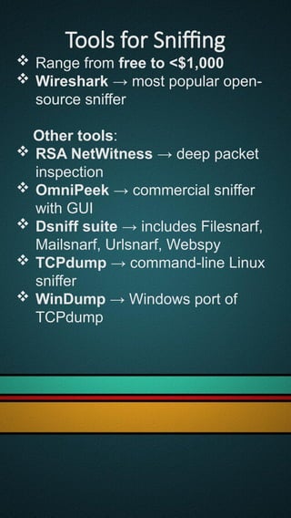 Sniffing In Ethical Hacking (Cyber Security).pptx