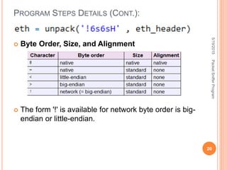  Byte Order, Size, and Alignment
 The form '!' is available for network byte order is big-
endian or little-endian.
PROGRAM STEPS DETAILS (CONT.):
5/19/2015
20
PacketSnifferProgram
 