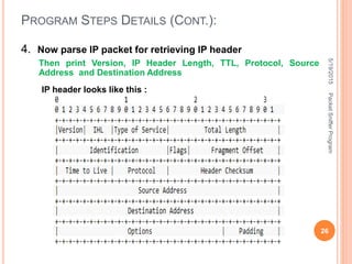4. Now parse IP packet for retrieving IP header
Then print Version, IP Header Length, TTL, Protocol, Source
Address and Destination Address
PROGRAM STEPS DETAILS (CONT.):
IP header looks like this :
5/19/2015
26
PacketSnifferProgram
 