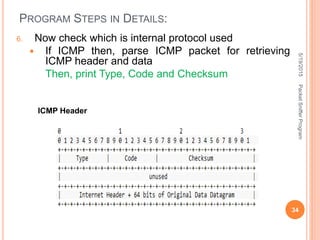 PROGRAM STEPS IN DETAILS:
6. Now check which is internal protocol used
 If ICMP then, parse ICMP packet for retrieving
ICMP header and data
Then, print Type, Code and Checksum
ICMP Header
5/19/2015
34
PacketSnifferProgram
 