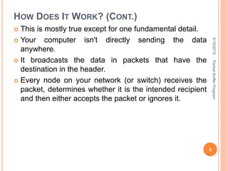 HOW DOES IT WORK? (CONT.)
 This is mostly true except for one fundamental detail.
 Your computer isn't directly sending the data
anywhere.
 It broadcasts the data in packets that have the
destination in the header.
 Every node on your network (or switch) receives the
packet, determines whether it is the intended recipient
and then either accepts the packet or ignores it.
5/19/2015
5
PacketSnifferProgram
 