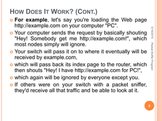 HOW DOES IT WORK? (CONT.)
 For example, let's say you're loading the Web page
http://example.com on your computer "PC".
 Your computer sends the request by basically shouting
"Hey! Somebody get me http://example.com!", which
most nodes simply will ignore.
 Your switch will pass it on to where it eventually will be
received by example.com,
 which will pass back its index page to the router, which
then shouts "Hey! I have http://example.com for PC!",
 which again will be ignored by everyone except you.
 If others were on your switch with a packet sniffer,
they'd receive all that traffic and be able to look at it.
5/19/2015
6
PacketSnifferProgram
 