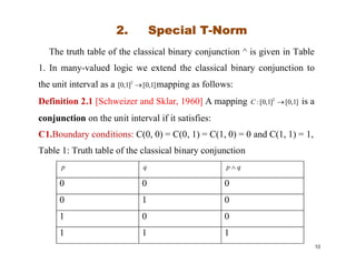 2. Special T-Norm
The truth table of the classical binary conjunction ^ is given in Table
1. In many-valued logic we extend the classical binary conjunction to
the unit interval as a ]1,0[]1,0[ 2
 mapping as follows:
Definition 2.1 [Schweizer and Sklar, 1960] A mapping ]1,0[]1,0[: 2
C is a
conjunction on the unit interval if it satisfies:
C1.Boundary conditions: C(0, 0) = C(0, 1) = C(1, 0) = 0 and C(1, 1) = 1,C1.Boundary conditions: C(0, 0) = C(0, 1) = C(1, 0) = 0 and C(1, 1) = 1,
Table 1: Truth table of the classical binary conjunction
p q qp 
0 0 0
0 1 0
1 0 0
1 1 1
10
 
