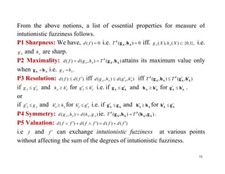 From the above notions, a list of essential properties for measure of
intutionistic fuzziness follows.
P1 Sharpness: We have, 0)( fd i.e. 0),( AA hgR
T iff. },1,0{)(),( XhXg AA i.e.
Ag and Ah are sharp.
P2 Maximality: ),(),()( AA hgR
AA Thgdfd  attains its maximum value only
when AA hg  i.e. .AA hg 
P3 Resolution: )()( fdfd  iff ),(),( AAAA hgdhgd  iff ),(),( AAAA hghg  RR
TT
if gg  and hh  for hg  i.e. if gg  and hh  for hg  .if AA gg  and AA hh  for AA hg  i.e. if AA gg  and AA hh  for AA hg  .
or
if AA gg  and AA hh  for AA gh  i.e. if AA gg  and AA hh  for AA gh 
P4 Symmetry: ),(),( AAAA ghdhgd  ie. )()( AAAA g,hh,g RR
TT  .
P5 Valuation: )()()()( fdfdffdffd 
i.e f and f  can exchange intutionistic fuzziness at various points
without affecting the sum of the degrees of intutionistic fuzziness.
15
 