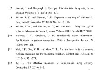 [7] Szmidt, E. and Kacprzyk, J., Entropy of intutionistic fuzzy sets, Fuzzy
sets and Systems, 118 (2001), 467 -477.
[8] Verma, R. K., and Sharma, B. D., Exponential entropy of intutionistic
fuzzy sets, Kybernetika, 49(2013), No. 1, 114-127.
[9] Verma, R. K., and Sharma, B. D., On intutionistic fuzzy entropy of
order-α, Advances in Fuzzy Systems, Volume 2014, Article ID 789890.
[10] Vlachos, I. K., Sergiadis, G. D., Intutionistic fuzzy information-
26
Applications to pattern recognition, Pattern Recognition Letters, 28
(2007), 197 -206.
[11] Wei, C.P., Gao, Z. H., and Guo, T. T., An intuitionistic fuzzy entropy
measure based on the trigonometric function, Control and Decision, 27
(2012), 4, 571–574.
[12] Ye, J., Two effective measures of intuitionistic fuzzy entropy.
Computing 87 (2010), 1–2.
 