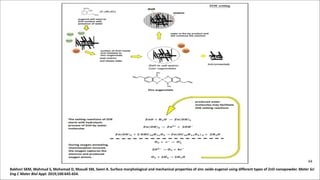 Zinc oxide eugenol as a cement and paste | PDF