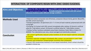 Zinc oxide eugenol as a cement and paste | PDF