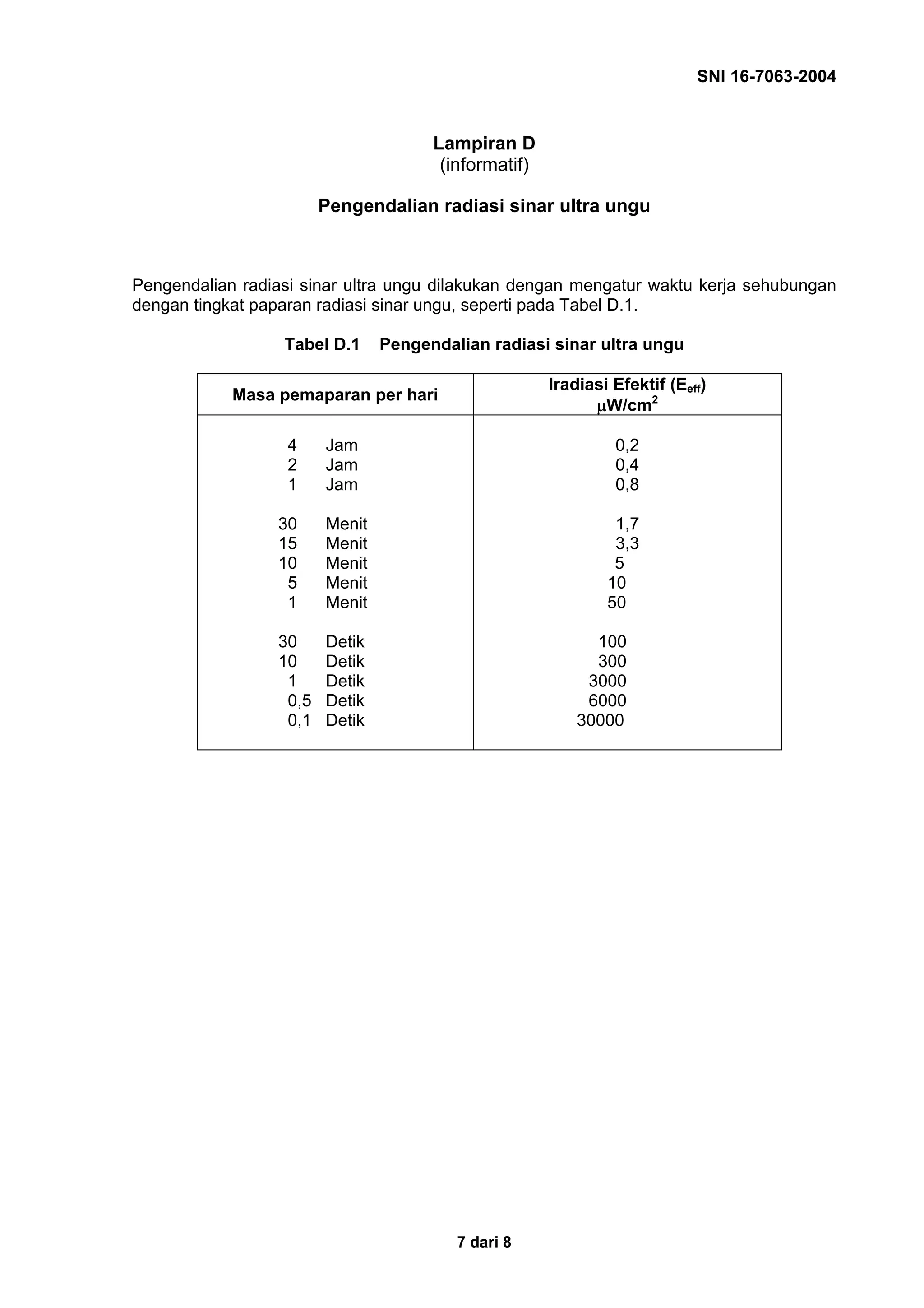Menggapai Mimpi Moneter: Memahami dan Menaklukkan Ambang Batas Adsense