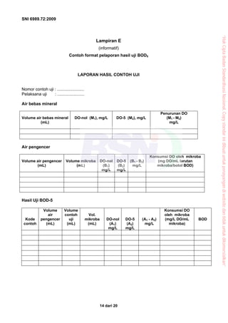 SNI 6989.72:2009
14 dari 20
Lampiran E
(informatif)
Contoh format pelaporan hasil uji BOD5
LAPORAN HASIL CONTOH UJI
Nomor contoh uji : .......................
Pelaksana uji : .......................
Air bebas mineral
Volume air bebas mineral
(mL)
DO-nol (M1), mg/L DO-5 (M2), mg/L
Penurunan DO
(M1 - M2)
mg/L
Air pengencer
Volume air pengencer
(mL)
Volume mikroba
(mL)
DO-nol
(B1)
mg/L
DO-5
(B2)
mg/L
(B1 - B2)
mg/L
Konsumsi DO oleh mikroba
(mg DO/mL larutan
mikroba/botol BOD)
Hasil Uji BOD-5
Kode
contoh
Volume
air
pengencer
(mL)
Volume
contoh
uji
(mL)
Vol.
mikroba
(mL)
DO-nol
(A1)
mg/L
DO-5
(A2)
mg/L
(A1 - A2)
mg/L
Konsumsi DO
oleh mikroba
(mg/L DO/mL
mikroba)
BOD
“HakCiptaBadanStandardisasiNasional,Copystandarinidibuatuntukpenayangandiwebsitedantidakuntukdikomersialkan”
 