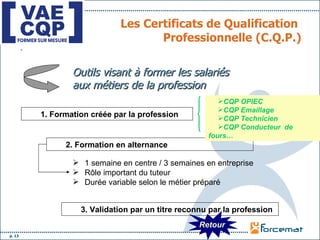Les Certificats de Qualification  Professionnelle (C.Q.P.) 1. Formation créée par la profession 2. Formation en alternance Outils visant à former les salariés  aux métiers de la profession 1 semaine en centre / 3 semaines en entreprise Rôle important du tuteur Durée variable selon le métier préparé  3. Validation par un titre reconnu par la profession Retour CQP OPIEC CQP Emaillage CQP Technicien CQP Conducteur  de fours… 
