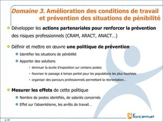 Domaine 3.  Amélioration des conditions de travail  et prévention des situations de pénibilité Développer les  actions partenariales pour renforcer la prévention  des risques professionnels ( CRAM, ARACT, ANACT…) Définir et mettre en œuvre  une politique de prévention Identifier les situations de pénibilité Apporter des solutions  diminuer la durée d’exposition sur certains postes favoriser le passage à temps partiel pour les populations les plus touchées organiser des parcours professionnels permettant la réorientation… Mesurer les effets  de cette politique Nombre de postes identifiés, de salariés concernés Effet sur l’absentéisme, les arrêts de travail… 