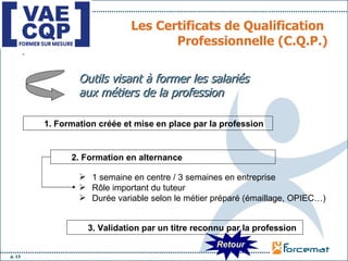 Les Certificats de Qualification  Professionnelle (C.Q.P.) 1. Formation créée et mise en place par la profession 2. Formation en alternance Outils visant à former les salariés  aux métiers de la profession 1 semaine en centre / 3 semaines en entreprise Rôle important du tuteur Durée variable selon le métier préparé (émaillage, OPIEC…) 3. Validation par un titre reconnu par la profession Retour 