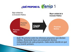Snip | PPT