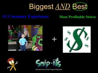 Opened four more corporate locations