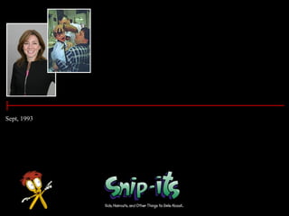 Is Now a Good Time to go into Business for Yourself?Economic UncertaintyDesire to Control Your Own FutureJob SecurityAlternative to RetirementDiversifying your InvestmentsTake advantage of record lows in commercial real estate