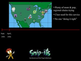 Why Invest in a Franchise?Nearly 50% of all retail business in the United States is done through franchisesFranchise businesses employ more than 14 million AmericansOne out of every 12 businesses in the United States is a franchised business80% of other businesses fail in the first two years (U.S. Department of Labor and IFA)Franchise business owners, on the average, live within 10 miles of their franchiseIn 2000, the median gross annual income before taxes of franchisees was in the $75,000 to $124,000 range, with over 30% of franchises earning over $150,000