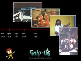 Don’t Take My Word For ItA seven-year study found that 91% of franchised businesses were still operating compared to a mere 20% of individual startups- source: entrepreneur.comBoston Globe (boston.com) ran article today “Buying into a franchise can take uncertainty out of getting started”“Trish Harrington brought her 6-year-old daughter to a birthday party at Snip-its in North Attleborough and fell in love with the children’s hair salon. A CPA and controller at a Rhode Island financing company, she went home, did her homework, and four months later signed an agreement with the Natick”-based franchise to develop three new locations.