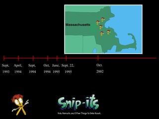 Why Snip-its?History of Snip-its from our founder, Joanna MeiselesHow Much Does it Cost to Open a Snip-its?How does Snipits assist in finding a good location?How do you learn to operate your Snip-its?What type of marketing and ongoing support does Snip-its corporation offer?