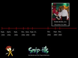 April, 1994April, 1994 Plenty of mom & pop, regional chains tryingClear needPlenty of mom & pop, regional chains trying