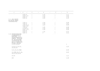 -----------------------------------------------------------------------------------------------------
1 | 2 | 3 | 4 | 5 | 6
-----------------------------------------------------------------------------------------------------
4(ГР.2) - 1,05 - 1,11
5(ГР.1,3) - 1,03 - 1,05
6(ГР.1) - 1,06 - 1,34
6(ГР.2) - 1,06 - 1,15
3.9. ПРИ РАБОТЕ
НА ДРУГИХ ВИДАХ
СТРОИТЕЛЬСТВА:
1(ГР.1) - 1,04 - 0,98
1(ГР.2) - 1,04 - 1,01
1(ГР.3),3, - 1,03 - 0,99
5(ГР.2-4)
1(ГР.4) - 1,05 - 0,98
2,5(ГР.1) - 1,04 - 0,99
4(ГР.1,3), - 1,06 - 0,96
6(ГР.2)
4(ГР.2) - 1,05 - 0,97
6(ГР.1) - 1 - 1,13
3.10 ТЕРРИТОРИАЛЬНЫЕ
КОЭФФИЦИЕНТЫ К
БАЗИСНЫМ (1-ГО
ТЕРРИТОРИАЛЬНОГО
РАЙОНА) ЗАТРАТАМ
НА ЭКСПЛУАТАЦИЮ
СТРОИТЕЛЬНЫХ МА-
ШИН ПО ТЕРРИТОРИ-
АЛЬНЫМ РАЙОНАМ
1,2,4,7,8,34 1
3,5,6,11,12,13, 1,03
14,40,22С
9,31,32,33,35АБ 0,96
10,35ВГ,36,37,38, 0,95
39,41,42,43,44
15,16 1,11
24С 1,28
 