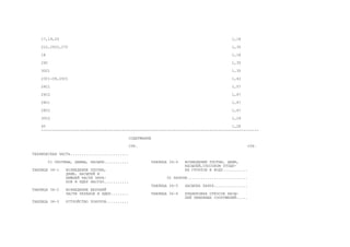 17,19,20 1,18
21С,25С2,27С 1,35
18 1,18
29С 1,35
30С1 1,35
23С1-С8,25С1 1,42
26С1 1,57
26С2 1,67
28С1 1,47
28С2 1,47
30С2 1,29
45 1,28
-------------------------------------------------------------------------------------------------
СОДЕРЖАНИЕ
СТР. СТР.
ТЕХНИЧЕСКАЯ ЧАСТЬ..........................
01 ПЛОТИНЫ, ДАМБЫ, НАСЫПИ........... ТАБЛИЦА 36-4 ВОЗВЕДЕНИЕ ПЛОТИН, ДАМБ,
НАСЫПЕЙ,СПОСОБОМ ОТСЫП-
ТАБЛИЦА 36-1 ВОЗВЕДЕНИЕ ПЛОТИН, КИ ГРУНТОВ В ВОДУ...........
ДАМБ, НАСЫПЕЙ И
НИЖНЕЙ ЧАСТИ ЭКРА- 02 ПАЗУХИ...........................
НОВ И ЯДЕР НАСУХО...........
ТАБЛИЦА 36-5 ЗАСЫПКА ПАЗУХ...............
ТАБЛИЦА 36-2 ВОЗВЕДЕНИЕ ВЕРХНЕЙ
ЧАСТИ ЭКРАНОВ И ЯДЕР........ ТАБЛИЦА 36-6 ПЛАНИРОВКА ОТКОСОВ НАСЫ-
ПЕЙ ЗЕМЛЯНЫХ СООРУЖЕНИЙ.....
ТАБЛИЦА 36-3 УСТРОЙСТВО ПОНУРОВ..........
 